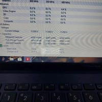 Asus ExpertBook B1400C i5 1135G7/8Gb/512Gb 99% FB - B series