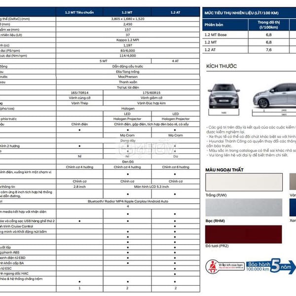 Hyundai i10 HB AT 2023, Giảm Giá &Thuế, Xe Có Sẵn - Other HYUNDAI Models 11
