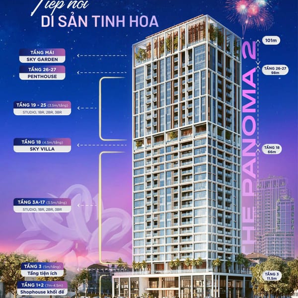 Hàng hiếm căn hộ 1BR+1 Panoma 2 trực diện sông Hàn giá rẻ hơn giỏ hàng CĐT 400 triệu sở hữu lâu dài - Căn hộ 5